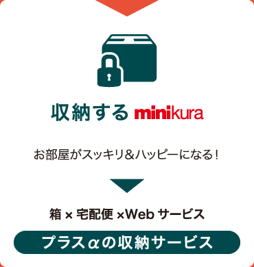 収納するminikura.お部屋がスッキリ＆ハッピーになる！ プラスαの収納サービス.